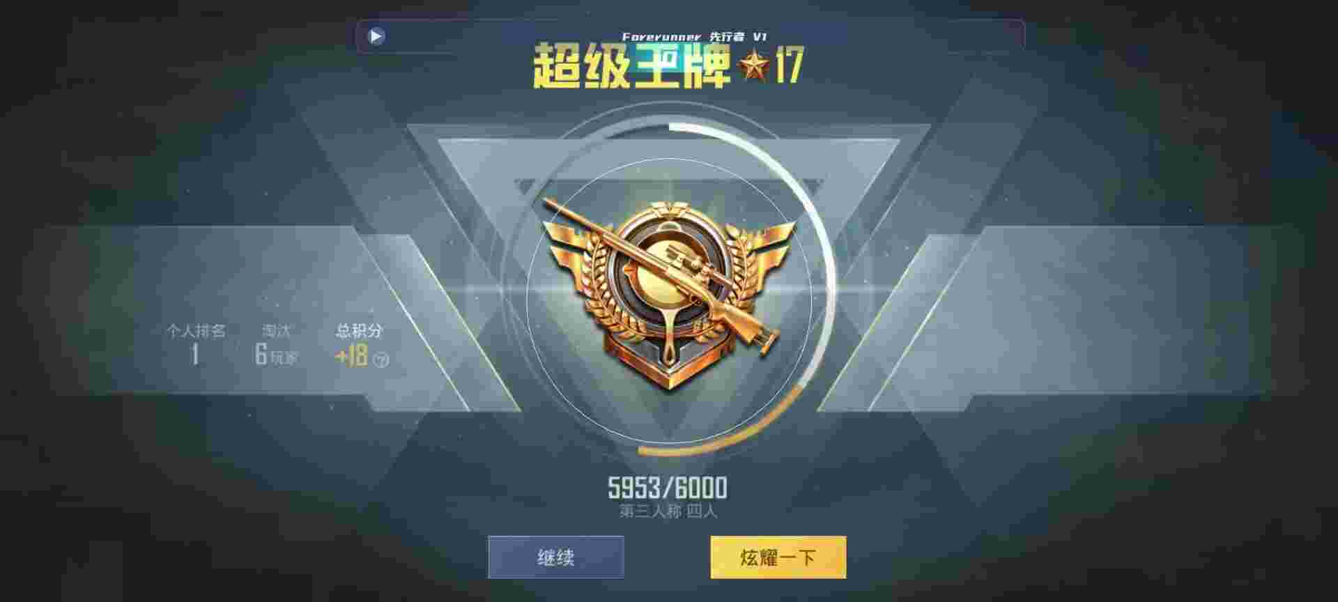 和平精英鸡腿辅助自瞄 - ��ƽ��Ӣ������Ȩ��辅助预览图